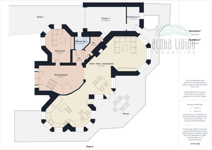 Floorplan (ground floor)