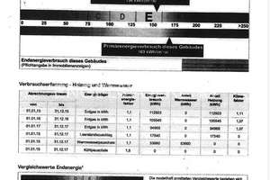 Bezugsfreie 3-Zimmer Wohnung mit Balkon in ruhiger Lage – Die vollständige Adresse der Immobilie erhältst du vom Anbieter., 70439 Stammheim-Mitte, Stuttgart – Vorschaubild 15