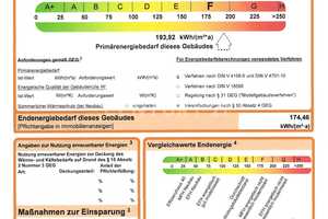 Ein ganzes Haus für Sie allein - zur Miete! – Greiz (Kreis) – Vorschaubild 14
