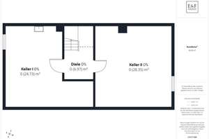 Familientraum mit Gartenidylle in ruhiger Lage – Die vollständige Adresse der Immobilie erhältst du vom Anbieter., 41065 Hardterbroich-Pesch, Mönchengladbach – Vorschaubild 22