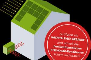 NACHHALTIG GEPLANT - Durchdachter Grundriss mit Ausbauoptionen, KFW QNG + und Photovoltaik! – Die vollständige Adresse der Immobilie erhältst du vom Anbieter., 47269 Rahm, Duisburg – Vorschaubild 9