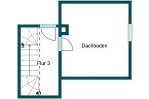 Zuhause ankommen in Zirndorf-Banderbach – mit Platz zum Leben & Potenzial zum Wachsen – Fürth (Kreis) – Vorschaubild 19