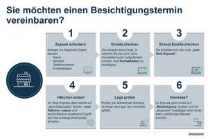 Frei werdendes Reihenmittelhaus mit Garage und Garten in S-Hofen! – Die vollständige Adresse der Immobilie erhältst du vom Anbieter., 70378 Hofen, Stuttgart – Vorschaubild 20