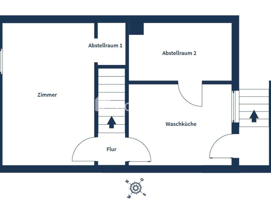 Grundriss KG