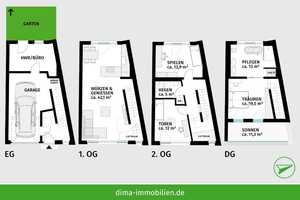 Traumhaftes Reihenhaus direkt am Park mit Garten, Balkon, Garage u.v.m. – Kantatenweg 22, 4229 Leipzig – Vorschaubild 2