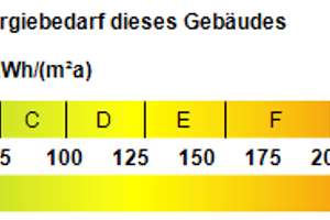 Ein Reihenhaus mit Platz für die Großfamilie – Die vollständige Adresse der Immobilie erhältst du vom Anbieter., 73269 Hochdorf – Vorschaubild 19