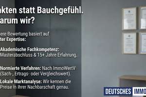 Globalvermietetes Neubau-Mehrfamilienhaus mit KfW-40 Standard und 15 Wohneinheiten in HH-Bramfeld! – Die vollständige Adresse der Immobilie erhältst du vom Anbieter., 22179 Bramfeld, Hamburg – Vorschaubild 15