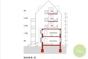 ** NEUbau & "neuer" AltbauCharme mit über 42 QM  Wohnzimmer  ** 4 Zimmer ** Nähe Wiesengrund ** – Gutenbergstrasse 23, 90766 Scherbsgraben, Billinganlage, Fürth – Vorschaubild 29