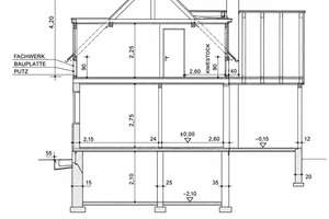 Großes Grundstück + ruhige Lage - Hier steckt echtes Potenzial drin! – Triftsiedlung 51, 4158 Lindenthal, Leipzig – Vorschaubild 10
