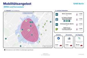 Bezugsfrei: Familiengerechter Altbau mit Balkon und Spielplatz ums Eck – Die vollständige Adresse der Immobilie erhältst du vom Anbieter., 12165 Steglitz, Berlin – Vorschaubild 10