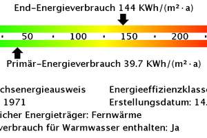 Neubezug nach Modernisierung ++bezugsfertig++ – Goerdelerstr. 18, 47178 Vierlinden, Duisburg – Vorschaubild 13