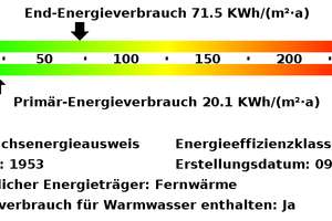 *** Charmantes Zuhause mit Duschbad! *** – Flurstr. 61, 45355 Borbeck-Mitte, Essen – Vorschaubild 18