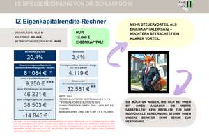 Gemütlicher Süd-Balkon  – Die vollständige Adresse der Immobilie erhältst du vom Anbieter., 93053 Kasernenviertel, Regensburg – Vorschaubild 3