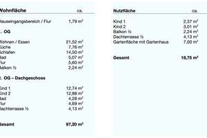 Property thumbnail 27