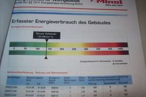 599.999 €, 74 m², 3 Zimmer – Die vollständige Adresse der Immobilie erhältst du vom Anbieter., 70182 Oberer Schlossgarten, Stuttgart – Vorschaubild 4