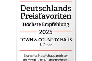 Behaglich, sicher, geborgen - Zuhause im schönen Borkheide (Preis inkl. Grundstück) – Die vollständige Adresse der Immobilie erhältst du vom Anbieter., 14822 Borkheide – Vorschaubild 2