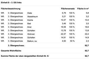 Property thumbnail 21