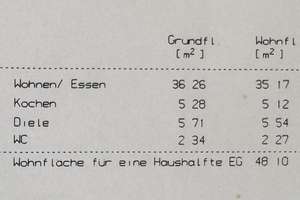 Gepflegtes Reihenhaus mit 4 Zimmern in Berlin-Mahlsdorf – Hönower Straße 126a, 12623 Mahlsdorf, Berlin – Vorschaubild 5