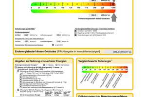 Klein, fein, mein! Kompaktes Zuhause in ruhiger und ländlicher Umgebung! – Rhein-Hunsrück-Kreis – Vorschaubild 29