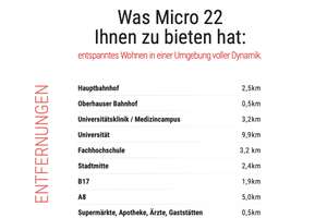 Exclusive voll möbilierte 1-Zimmer Wohnung, Balkon  Nähe Bhf Oberhausen f. Münchenpendler geeignet – Höchstetter Straße 20 b, 86154 Links der Wertach-Süd, Augsburg – Vorschaubild 12