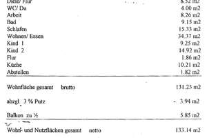 Herrschaftliche 5-Zimmer-Wohnung in Harlachinger Premiumlage – Die vollständige Adresse der Immobilie erhältst du vom Anbieter., 81545 Harlaching, München – Vorschaubild 15