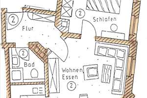 Gepflegte 2-Raum-Wohnung in Leipzig – Ahlfeldstraße 1, 4177 Altlindenau, Leipzig – Vorschaubild 10