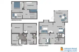 Charmantes Einfamilienhaus mit tollem Garten – Zollernalbkreis – Vorschaubild 28