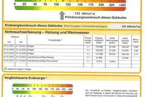 Wohn- und Geschäftshaus in Chemnitz zu verkaufen! – Wilhelm-Külz-Platz 10, 9113 Schloßchemnitz, Chemnitz – Vorschaubild 18