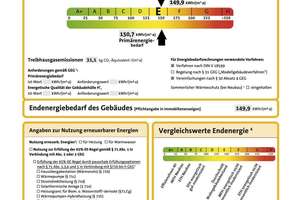 Wohnhaus mit Gewerbeeinheit in Hermsdorf – Die vollständige Adresse der Immobilie erhältst du vom Anbieter., 7629 Hermsdorf – Vorschaubild 23