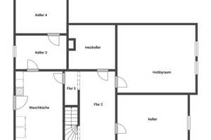 Zögern Sie nicht: Gepflegtes Einfamilienhaus mit Garten – Konstanz (Kreis) – Vorschaubild 16