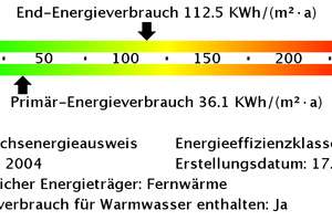 *Schöner Balkon*Charmante Dachgeschosswohnung in grüner Lage* – Hansemannstr. 9, 45357 Gerschede, Essen – Vorschaubild 15