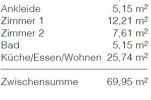 Property thumbnail 16