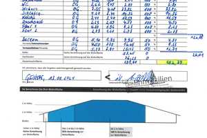 BUSCH-IMMOBILIEN ~ Doppelhaushälfte - Garage - Generationswohnen! – Waldweg 1, 18273 Güstrow (Kreis) – Vorschaubild 57