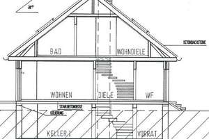 EINFAMILIENHAUS DIREKT IM GRÜNEN, Wassernähe, Müggelsee, ab 01.07.2026 – Hinter der Düne 5, 12557 Müggelheim, Berlin – Vorschaubild 10