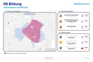 Premium-Wohnung in Kirchrode – Design, Ruhe & exklusive Ausstattung – Die vollständige Adresse der Immobilie erhältst du vom Anbieter., 30559 Kirchrode, Hannover – Vorschaubild 13