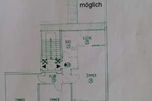 3-Zimmer-Dachgeschosswohnung im Kulturkiez vom Wedding