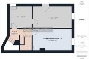 Besondere Architekten-Doppelhaushälfte mit Wintergarten und Kamin – Segeberg (Kreis) – Vorschaubild 27