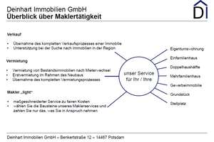 DI - gemütliche 2-Zimmer-Wohnung mit Balkon im 2. OG – Am Upstall 1, 14476 Fahrland, Potsdam – Vorschaubild 8
