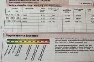 Helle 3-Zimmer Wohnung mit Balkon in Appen bis 7.3 ohne Makler  – Die vollständige Adresse der Immobilie erhältst du vom Anbieter., 25482 Appen – Vorschaubild 11