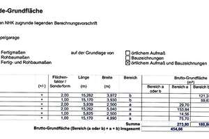 Repräsentatives Einfamilienhaus mit genialem Panoramablick / "EIN GENUSS FÜR NATURLIEBHABER"! – Die vollständige Adresse der Immobilie erhältst du vom Anbieter., 73527 Schwäbisch Gmünd – Vorschaubild 20