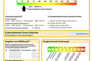 Charmante 2-Zimmer-Wohnung im Erdgeschoss – Die vollständige Adresse der Immobilie erhältst du vom Anbieter., 38446 Steimker Berg, Wolfsburg – Vorschaubild 6