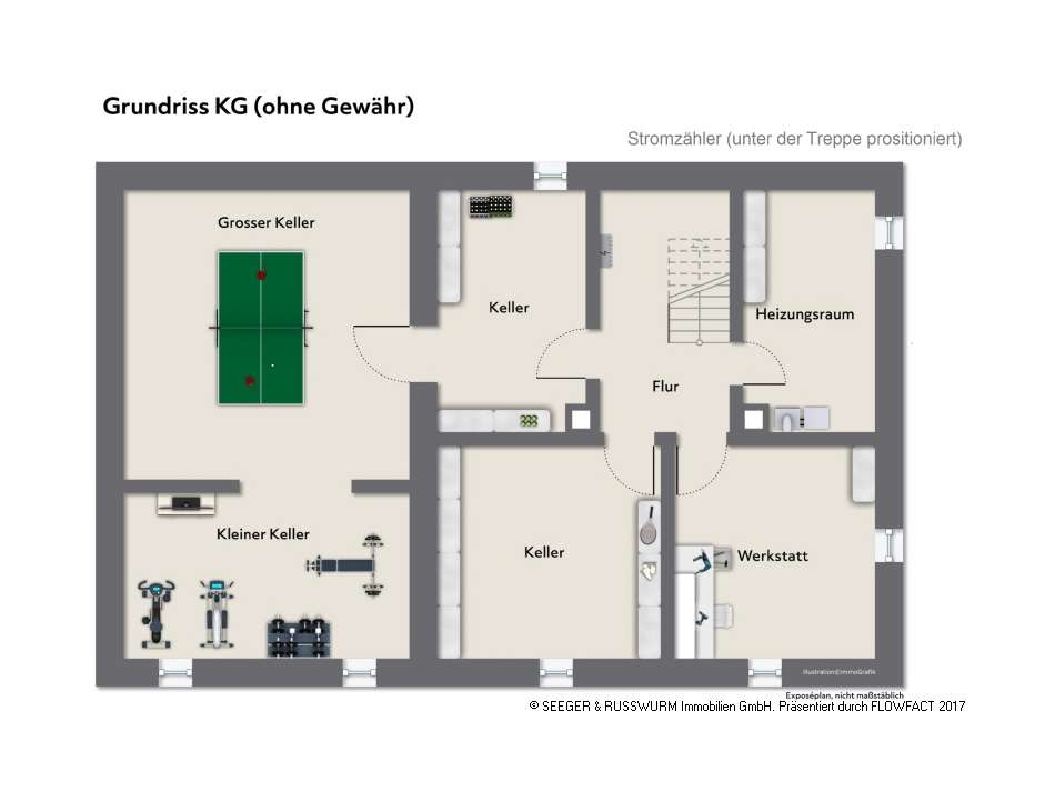 Grundriss KG