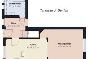 Historischer Charme trifft modernen Wohnkomfort – Ihr neues Zuhause wartet – Duisburg – Vorschaubild 33