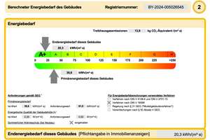 Property thumbnail 19
