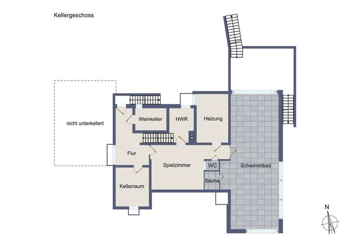 Unverbindliche Illustration