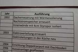 Hoch-Sauerland 3-Zimmer Architecten Bungalow mit gehobener Innenausstattung in  Bromskirchen – Waldeck-Frankenberg (Kreis) – Vorschaubild 11