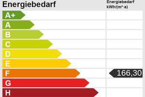 #Eine Wohnung oder Haus - schauen Sie selbst / Einfamilienhauscharakter / Naturnah. – Die vollständige Adresse der Immobilie erhältst du vom Anbieter., 65344 Eltville am Rhein – Vorschaubild 8
