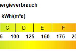 Exklusives Ein-/Zweifamilienhaus in Probstheida – Leipzig – Vorschaubild 18