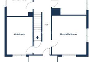 Großzügiges Einfamilienhaus mit Kamin, Balkon, Garage und großem Gestaltungspotenzial in Schönbrunn – Die vollständige Adresse der Immobilie erhältst du vom Anbieter., 96185 Schönbrunn im Steigerwald – Vorschaubild 26