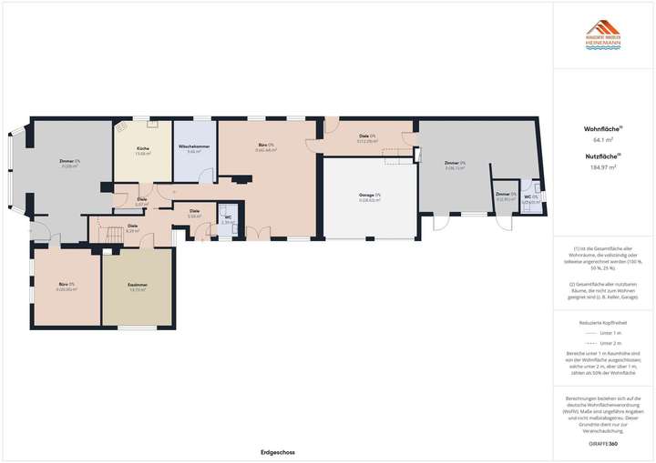 Grundriss EG
